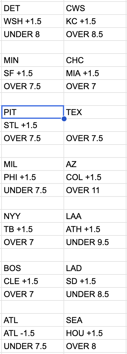 sprtsbettingpix's tweet photo. Sep 23 2026 #MLB Predictions attached 

#MLBFreePick: PIT (-120)

MLB ML 2026 Predictions: 1227-983

MLB ML 2026 Picks: 198-184

See MLB Model Predictions here: https://t.co/BukQvoIWqk https://t.co/GsJ5eYdsg4