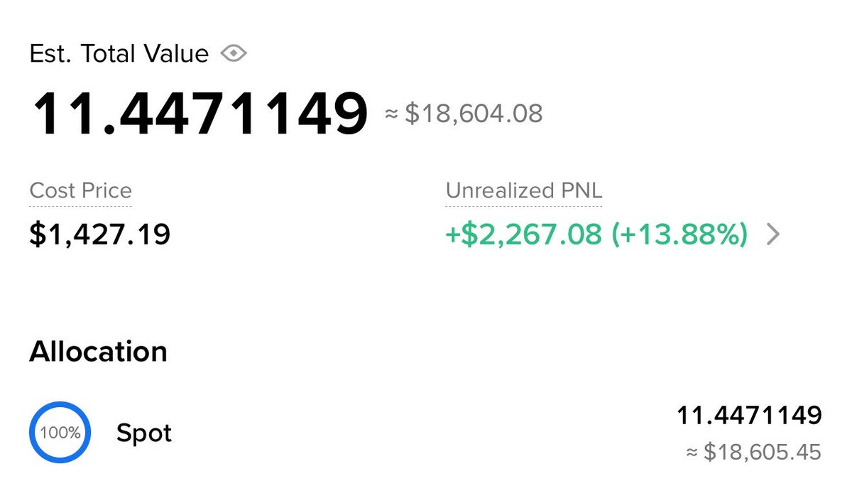 DegenShiro's tweet photo. Got in on zcash:native the dip at 1.4k range currently sitting at a nice profit 13.88% 

Overall sentiment on X still reflects a bullish signal amongst investors and large inflow via greyscale ETFs 

I will continue to hold my positions as BTC macro is on the uptrend entering Q4 

Follow along if you’re interested in my trading journey!