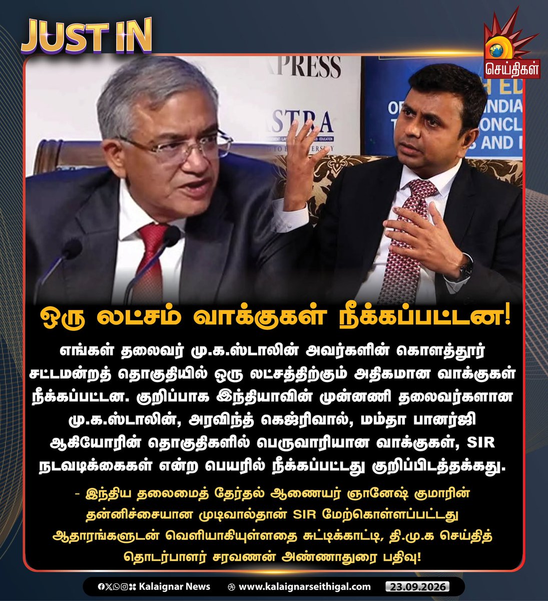 Kalaignarnews's tweet photo. ஒரு லட்சம் வாக்குகள் நீக்கப்பட்டன!

- இந்திய தலைமைத் தேர்தல் ஆணையர் ஞானேஷ் குமாரின் தன்னிச்சையான முடிவால்தான் SIR மேற்கொள்ளப்பட்டது ஆதாரங்களுடன் வெளியாகியுள்ளதை சுட்டிக்காட்டி, தி.மு.க செய்தித் தொடர்பாளர் சரவணன் அண்ணாதுரை பதிவு!

#SaravananAnnadurai #DMK #CEC #GyaneshKumar #SIR #ElectionCommissionofindia #KalaignarSeithigal