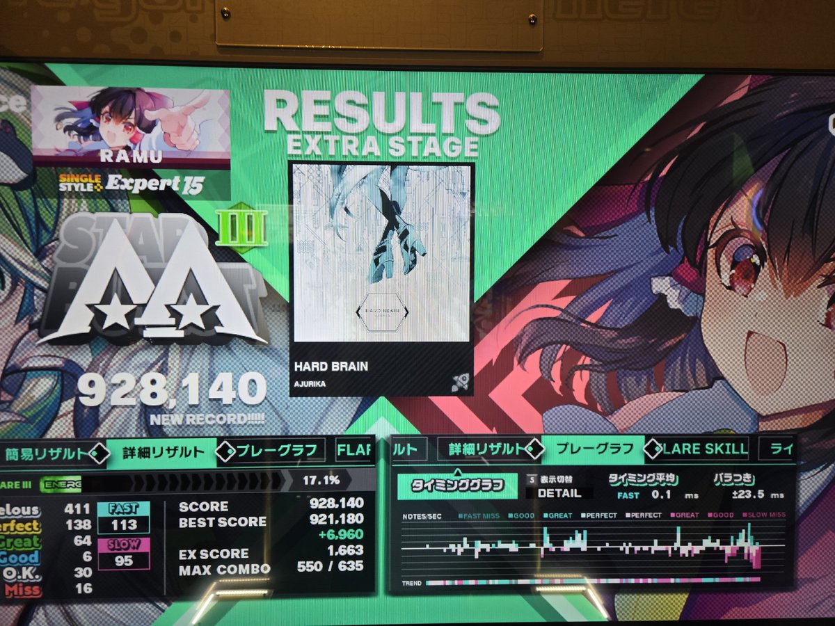 ramune_ddr's tweet photo. 今日のDDR
短め 1曲更新＆14初AAA✨ 15はフレア6だったのであと少しでいけるかな？HARD BRAINは後半で体力無くなって死亡😵省エネで踏めないとノーツ600以上は持たないね フレアスキル79606🐥 https://t.co/kaDbxuFfzh