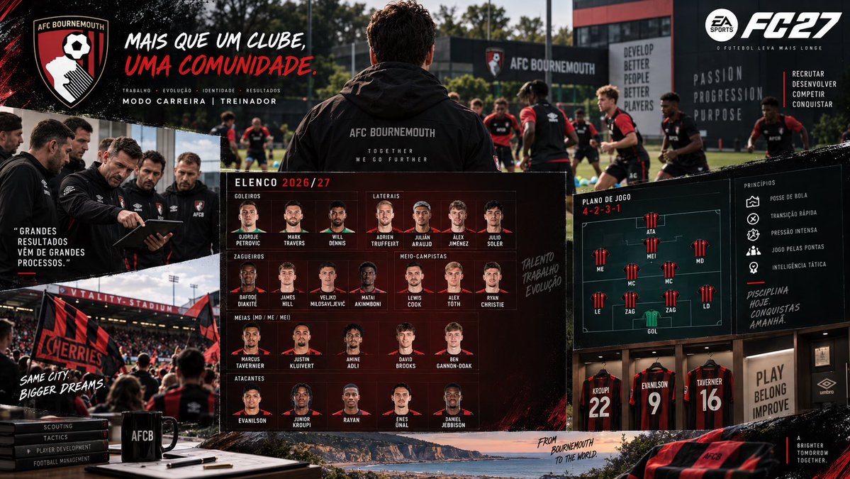 Crisositomo's tweet photo. UM NOVO PROJETO COMEÇA

A missão: construir um Bournemouth competitivo, desenvolver jovens, buscar oportunidades de mercado e crescer temporada após temporada.

Olhando para esse elenco, quais reforços TEM que chegar?

🔴⚫️ Welcome to Bournemouth.

#FC27 #CareerMode #AFCB https://t.co/umSC0WdBSM