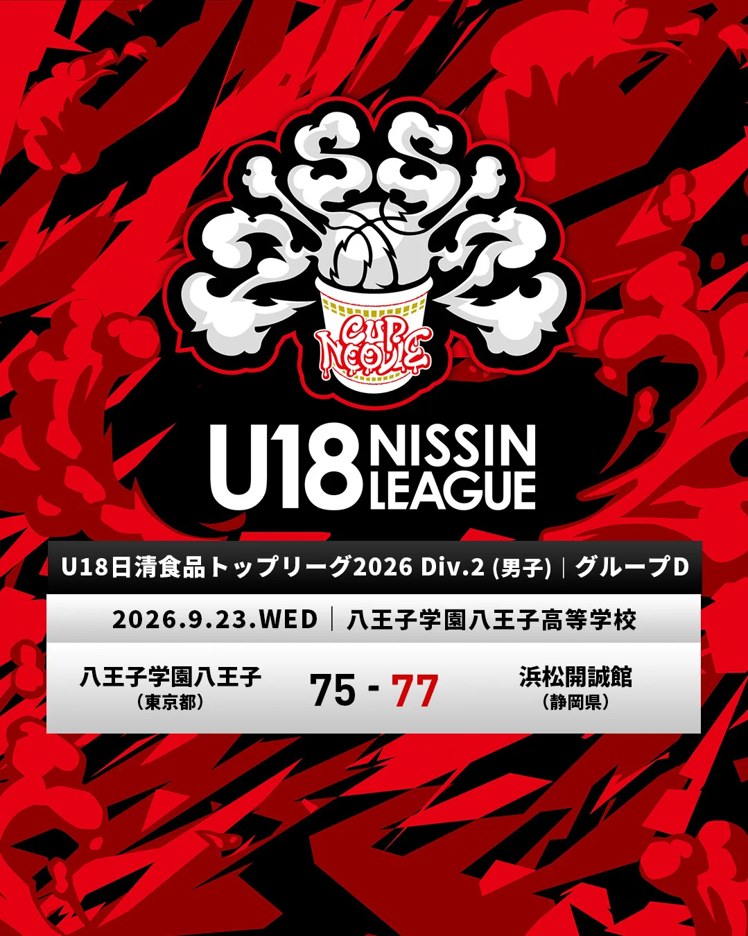高校バスケby日本バスケットボール協会(JBA) على X: 