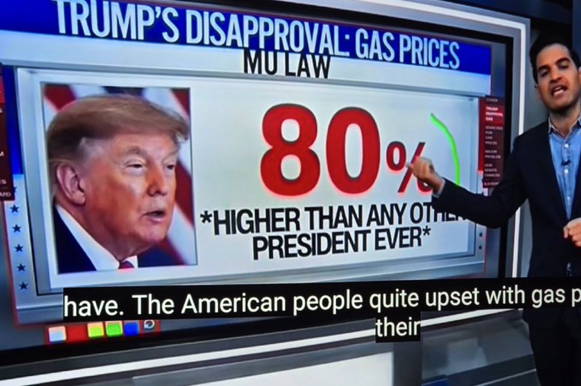 DiveBomb21's tweet photo. Worst approval rating for gas prices for any president in history https://t.co/cUYx2Gw9qe