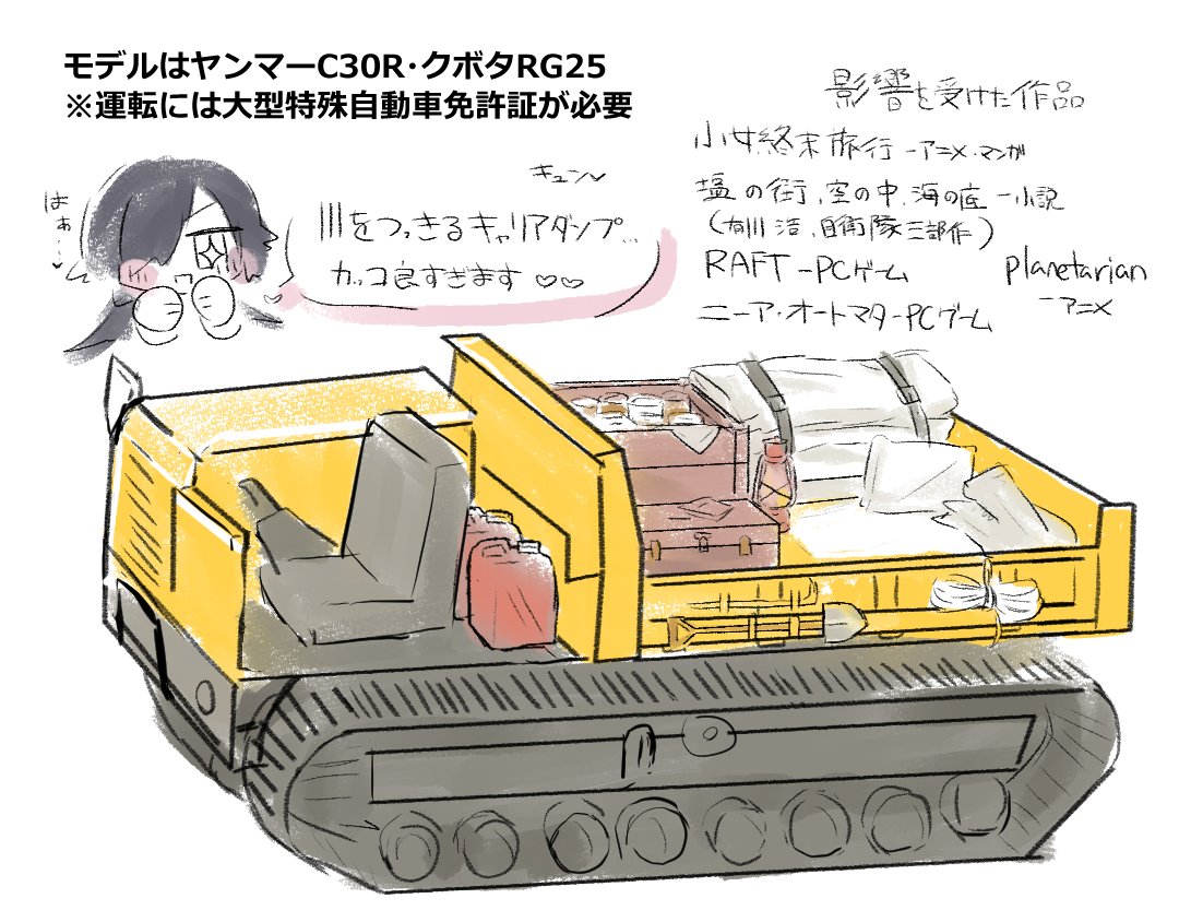 araziruziru's tweet photo. キャリアダンプに乗って旅をしています。情報に過不足があるのか描写がおぼつかない…；；もう少し修正予定です。 https://t.co/Z99uSejbyE