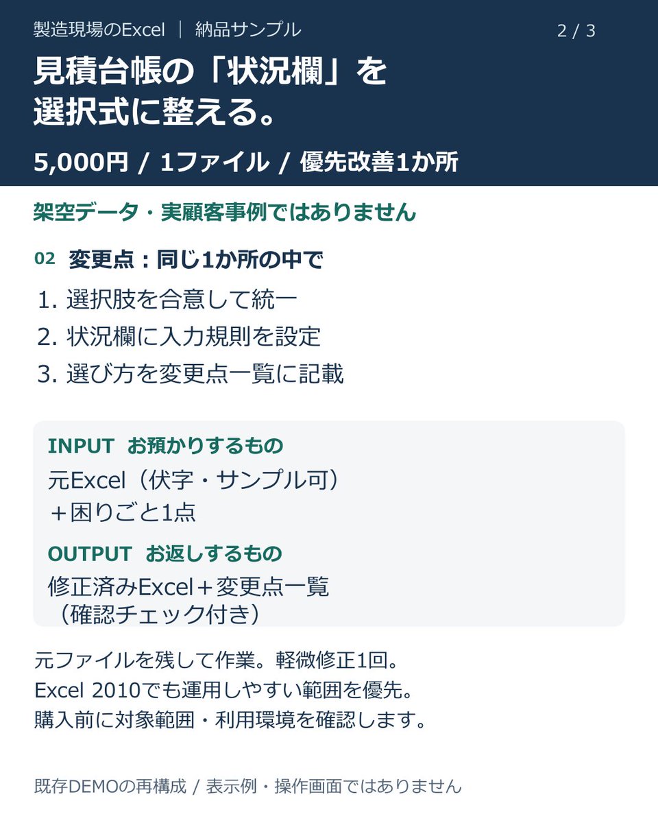 kakouya_tools's tweet photo. 「5,000円で何が届く？」を1枚にしました。既存Excel 1ファイルの優先改善1か所を整え、修正済みExcel＋変更点一覧（確認チェック付き）を納品。軽微修正は1回です。画像は架空データのDEMOで、実顧客事例ではありません。範囲・対象外はこちら：
https://t.co/ZxhJxLQ7XO https://t.co/B5vsn57c6k