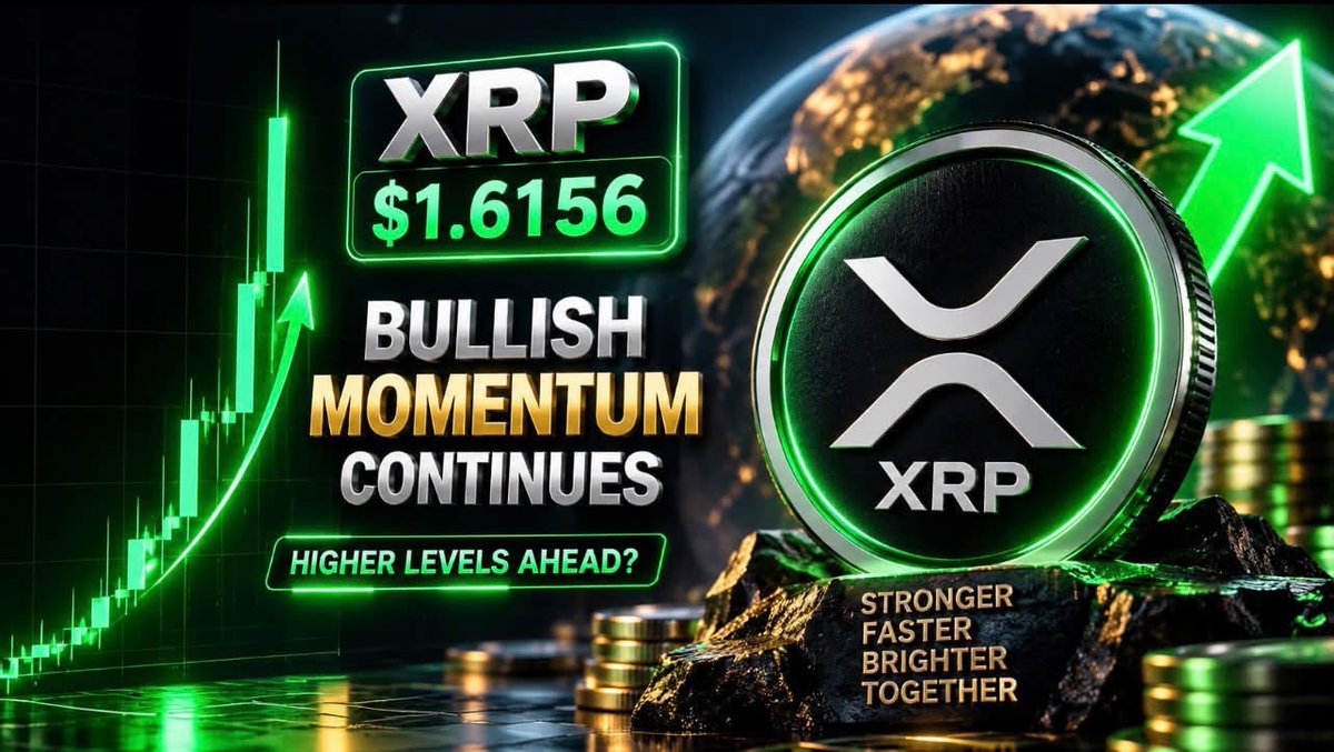 DigAscGroup's tweet photo. 🚀 XRP momentum is heating up! 📈 Bulls are pushing higher as the market watches the next move. 👀🔥

#XRP #XRPL #Crypto #Blockchain #DigitalAssets https://t.co/ztE5wPeRsM