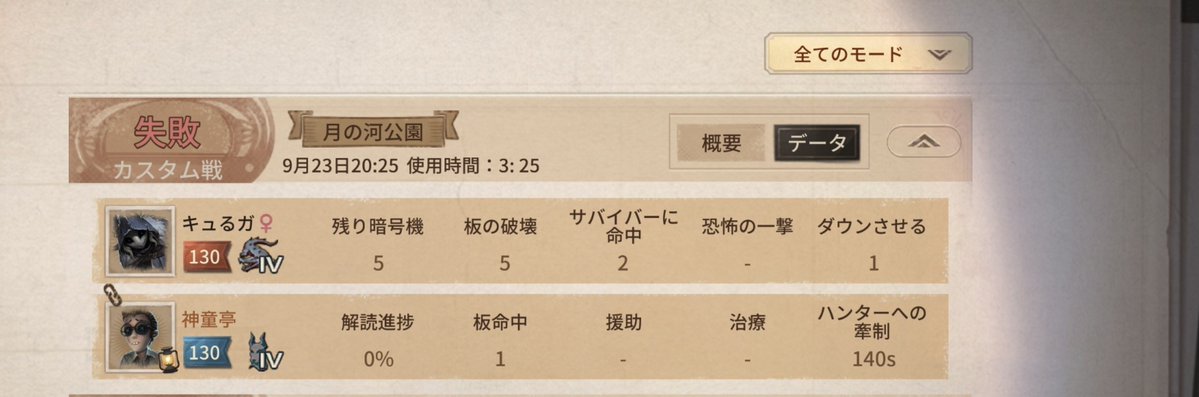 yaibaman6's tweet photo. 歯医者のお姉さんと戦ってきた♥ https://t.co/olP6RC3FfU