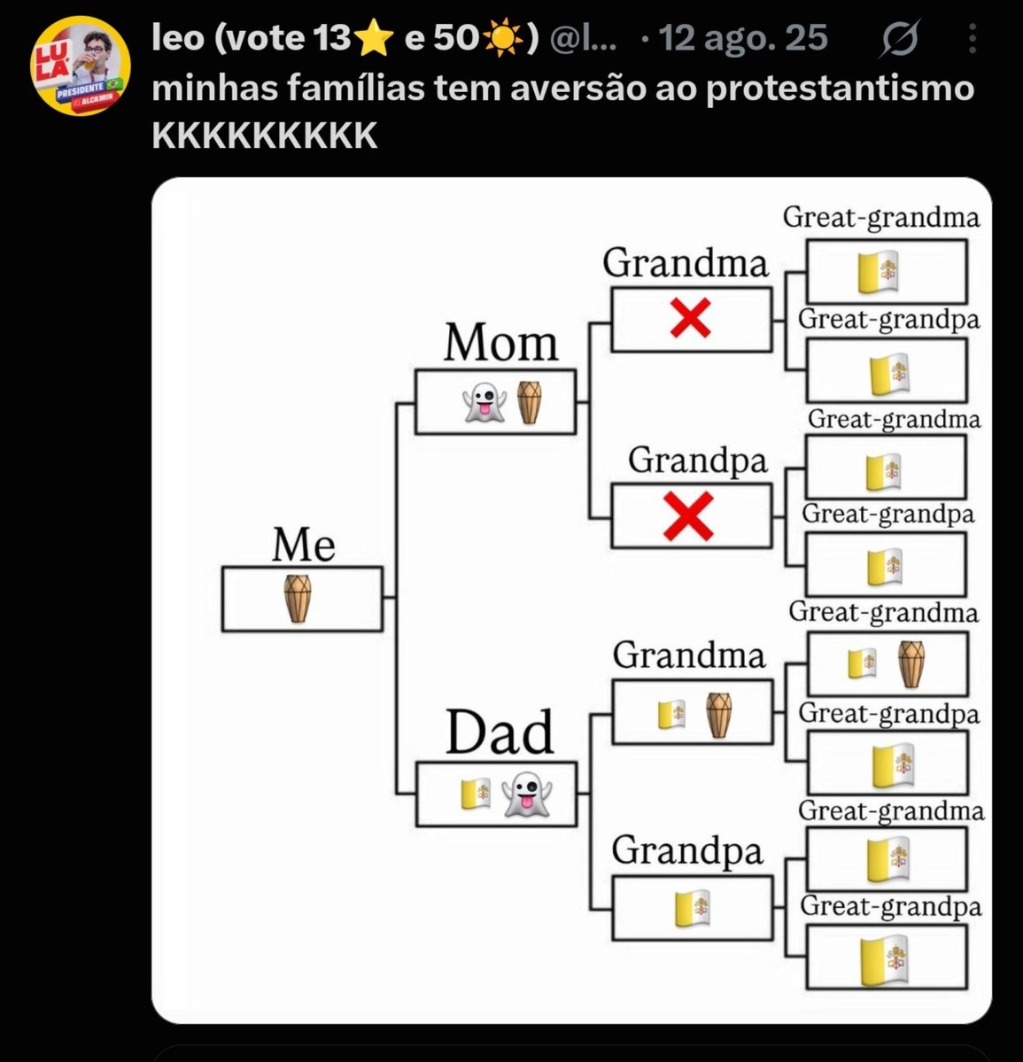 hendiogo's tweet photo. @leoninismo é você quem vai me ensinar a ser católico??? Kkkkkkkkkkkkkkkkkkkkkkkkkkkkkkkkkkkkkkkkkkkkllkkkllllllkkkkkkkkkkkk
Se tu for católico mesmo não passa de um de IBGE https://t.co/7t8heln9eC