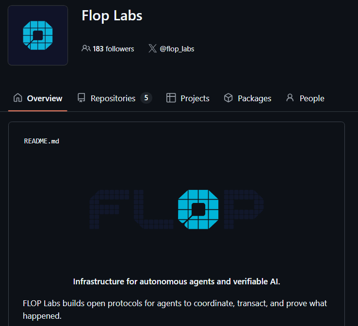 PiresAcp's tweet photo. De olho no GitHub oficial da Flop Labs! 🛠️💻Os programadores estão a atualizar o código constantemente (como o technocore-chat). Acompanhar os bastidores ajuda-nos a prever os lançamentos antes do anúncio oficial!#FLOP #DePIN #OpenSource #Github https://t.co/GAgSVzC76h