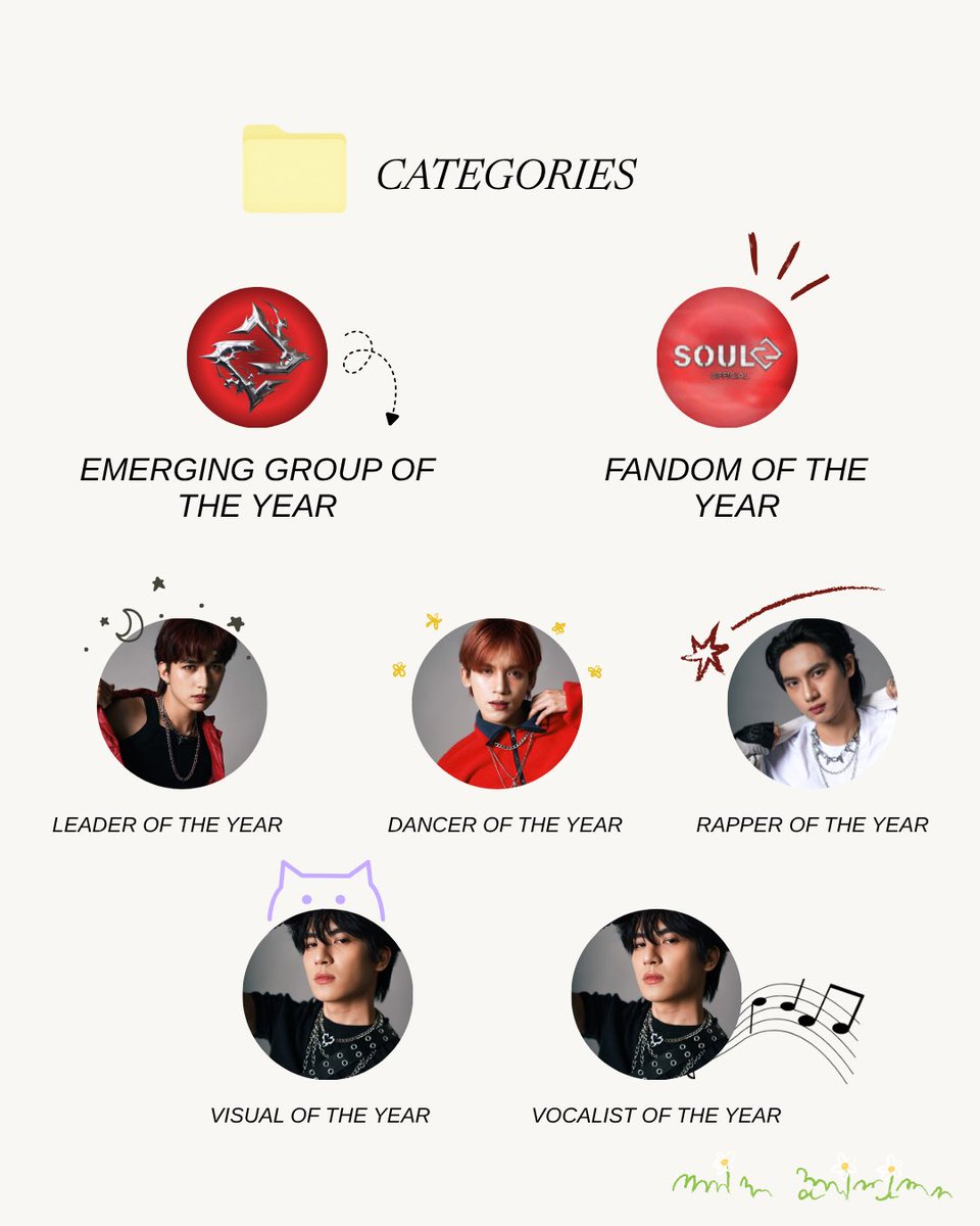 soulzofficial__'s tweet photo. Teka Teka SOULz ✋🏼 Have you dropped your votes for PMA today? 

Here's a quick guide for you! Make sure to Vote them daily! it’s OUR turn now. let’s keep the momentum going and show the boys how much we love them ❤️‍🔥

🗳️ https://t.co/e3PxTUFaRe

#GenZix @GenZixOfficial https://t.co/1j8tcuvaCY