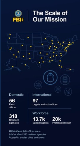 FBIBaltimore's tweet photo. As an #FBI #SpecialAgent, you could investigate cybercrime, terrorism, public corruption, and more in offices across the country and around the world. Unlock your next achievement. Apply today. #FBIJobs #LawEnforcement https://t.co/bQZWJ67OTZ https://t.co/QJDSNZrThN