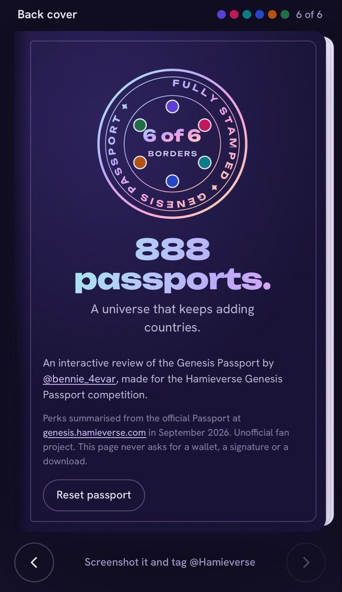 bennie_4evar's tweet photo. I turned the @Hamieverse Genesis Passport into an actual passport.

Put your name on it. Get stamped at all 6 borders: Perks, TCG, NFTs, Games, Physical, Inner Circle.

Every page has my officer’s note on what Genesis really gets you.
Link below 👇 https://t.co/F8xZ4keZBJ
