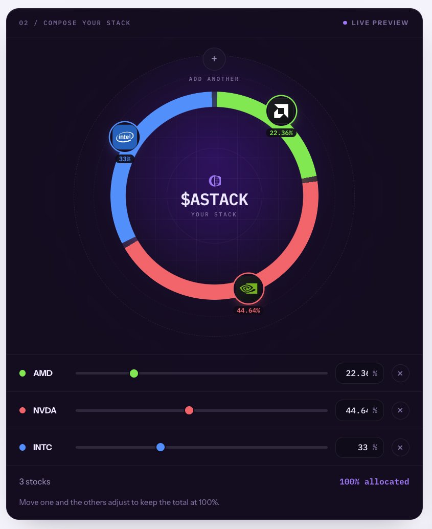 UseOsinko's tweet photo. Osinko Stacks: composition, backing, and redemption.

The builder is the visible part. The underlying accounting is what makes a Stack meaningful.

Here’s the design we’re building toward, the distinctions that matter, and what the current preview demonstrates.

COMPOSITION
A Stack starts with a set of stock tokens and their intended weights.

For example:

NVDA: 50%
MSFT: 30%
TSLA: 20%

Those percentages describe allocation by value, not token quantities. Different token prices mean a 50/30/20 allocation requires different quantities of each underlying asset.

The builder keeps the total at 100%. Increasing one component redistributes the remaining allocation proportionally across the others.

That is composition logic. Funding that composition requires a separate execution step.

BACKING
The intended model is a basket backed by the stock tokens deposited into it.

A name, ticker, and allocation chart do not establish backing. Backing comes from assets held by the basket contract, with balances that can be inspected onchain.

The accounting needs to connect three things:

• Underlying token balances.
• Outstanding Stack token supply.
• The quantity of each underlying token redeemable per Stack token.

That relationship is the foundation of the product.

WHAT YOU HOLD
In this model, a Stack token represents a proportional claim on the basket’s underlying tokens.
It does not turn those tokens into directly registered company shares. The rights and restrictions of each underlying stock token still apply.

The wrapper adds basket accounting. It does not create additional ownership rights in the companies.

WEIGHTS WILL DRIFT
Initial allocation and current allocation are different measurements.

If NVDA rises faster than the other components, its share of the basket’s value increases—even if the basket holds exactly the same token quantities.

A 50% starting weight can become 55% without any transaction taking place.

Maintaining fixed weights would require rebalancing: actual trades, execution costs, slippage, and explicit rules about who can trigger them.

The builder’s automatic weight adjustment is not automatic portfolio rebalancing.

REDEMPTION
The intended redemption model is proportional withdrawal of the underlying assets.

Ignoring fees for illustration, burning 1% of the outstanding Stack supply would return 1% of each underlying token held by the basket.

Redemption into stock tokens and selling those tokens for USDG are separate operations.

The first depends on the basket’s accounting and transfer rules. The second also depends on available liquidity and execution prices.

WHAT THE PREVIEW ESTABLISHES
The current demo shows stock selection, allocation controls, proportional weight adjustment, and a composition that updates as you build.

It does not, by itself, demonstrate funded backing, a successful mint, or an executed redemption.

For the onchain release, the details that need to accompany it are concrete: supported assets, contract addresses, funding mechanics, fees, permissions, and redemption behaviour.

Those define the launch scope. A preview ticker does not.

The engineering requirement is straightforward: the composition users see, the assets the contract holds, and the assets users can withdraw must reconcile.