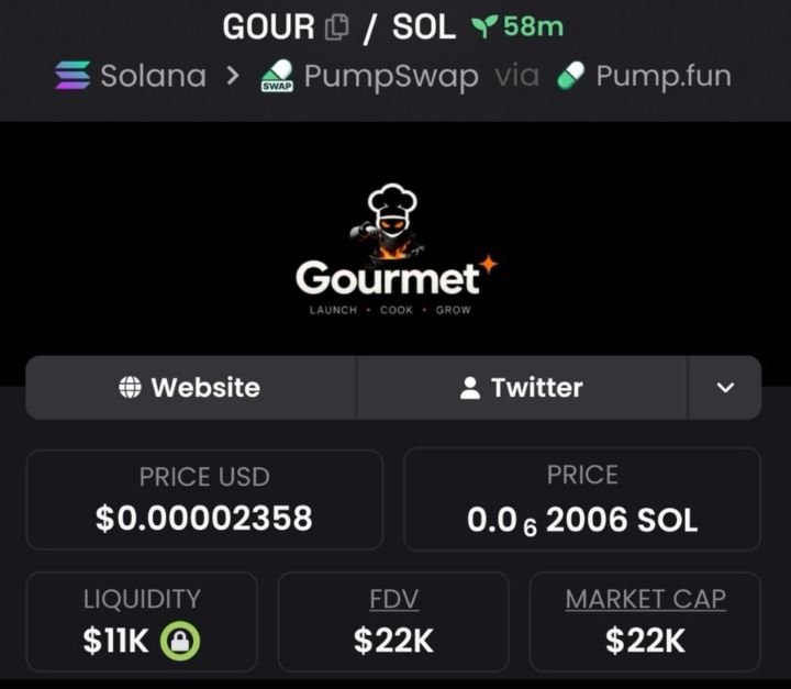 caiohollanda's tweet photo. $GOUR

Ca

5xxnT772vG9jMGJp7XNXkKzdErUFBnzGdszGL5mVpump

#solanagem https://t.co/uZ3vwTcbxB