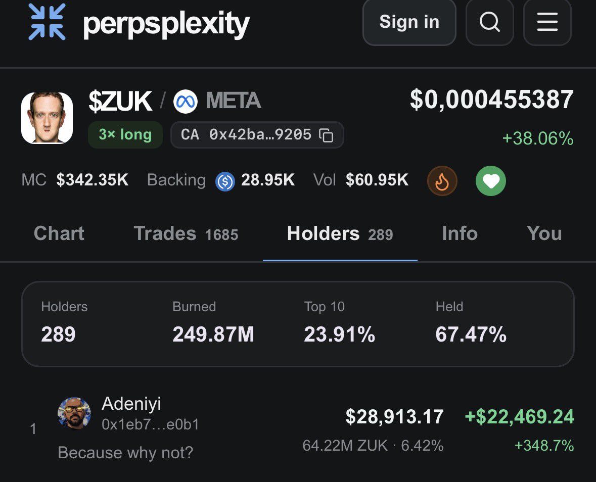 ElCryptoDoc's tweet photo. I haven’t bought anything on $SUI in almost TWO YEARS.

Yesterday that changed. I bought $ZUK. 😂

And here’s why:

I noticed @EmanAbio, co-founder of @Mysten_Labs and one of the guys literally building Sui, has been buying $ZUK himself while the MC is still this tiny:

That’s not something I see every day. 😂

Then I looked into the actual product: live leveraged $META → backing an onchain reserve and fees that flow back to holders in USDC.

At $340k mc, that combination looks like a pretty damn good R/R to me.

For anyone asking how to get on SUI:

1. Bridge to your @SlushWallet via https://t.co/LdgD0sjjfP

2. Buy directly from inside Slush.