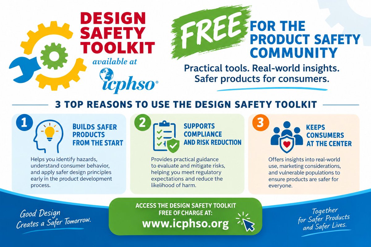 ICPHSO's tweet photo. The Design Safety Toolkit is FREE From #ICPHSO!
A practical resource to help product safety professionals design safer products and identify potential hazards. More information at: https://t.co/DtJhRJpyb5. #ProductSafety #GlobalCollaboration #ICPHSO26 https://t.co/EhSOLtTFIN