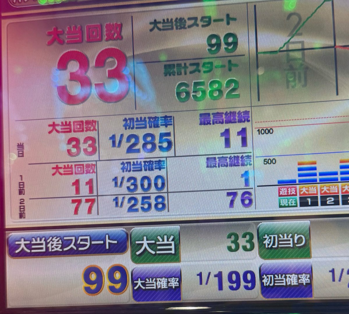 MONKU_tkg's tweet photo. カド終わ、、、、 https://t.co/q4ovueJxQu