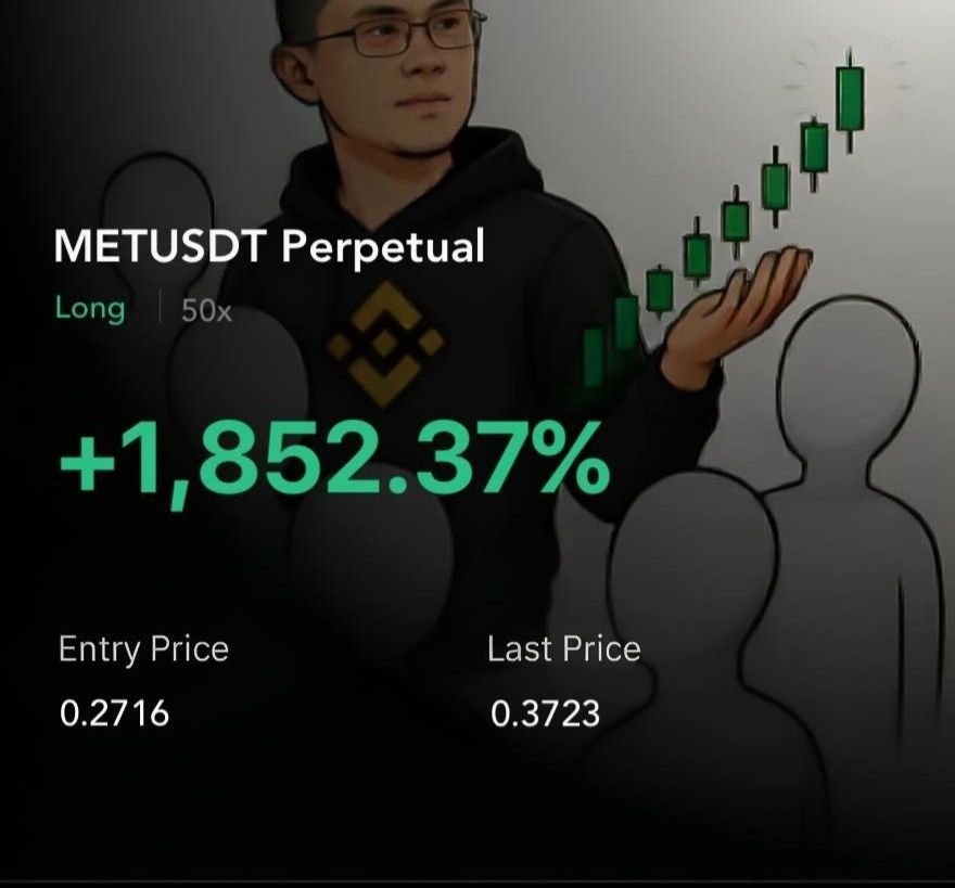 MrCMannuel's tweet photo. $MET Bullish run completed — all TPs achieved ✅

PnL: +1,852.37%🪄

Maintaining discipline and strong risk management while avoiding greed. https://t.co/znTDjNTOy3