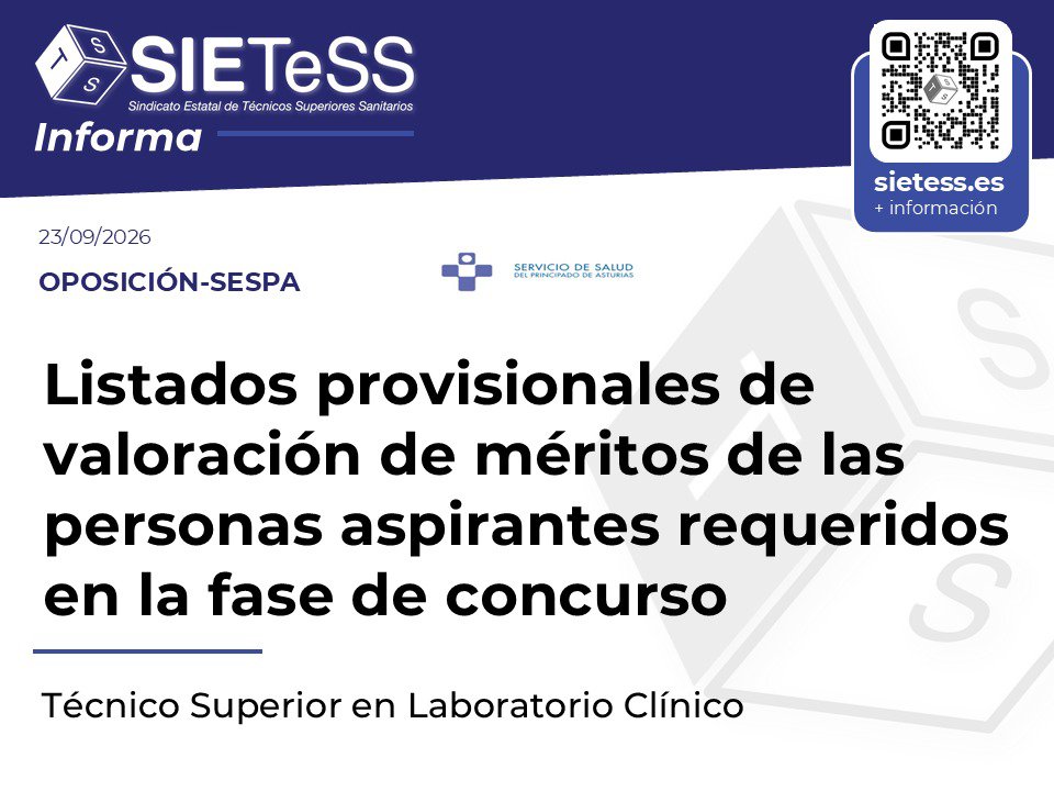 SietessTecnicos's tweet photo. Listados provisionales de valoración de méritos de las personas aspirantes requeridos en la fase de concurso para Técnico Superior en Laboratorio Clínico del Sespa
👉https://t.co/0whgQDtXHR
#JuntosSomosMás #TSS #JuntosTSS https://t.co/Cqgckf7VEG