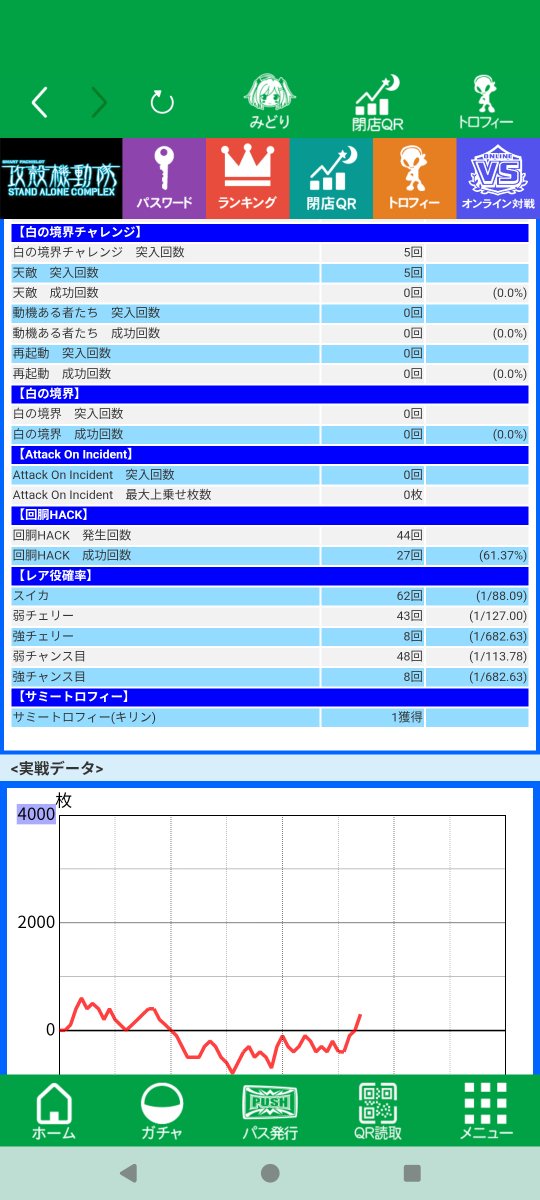 Rem_M4A1's tweet photo. ムズすぎる https://t.co/NAtA1XTGfy