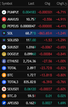 rottencrypto's tweet photo. 🦍 #ape https://t.co/bPP29SdB4I