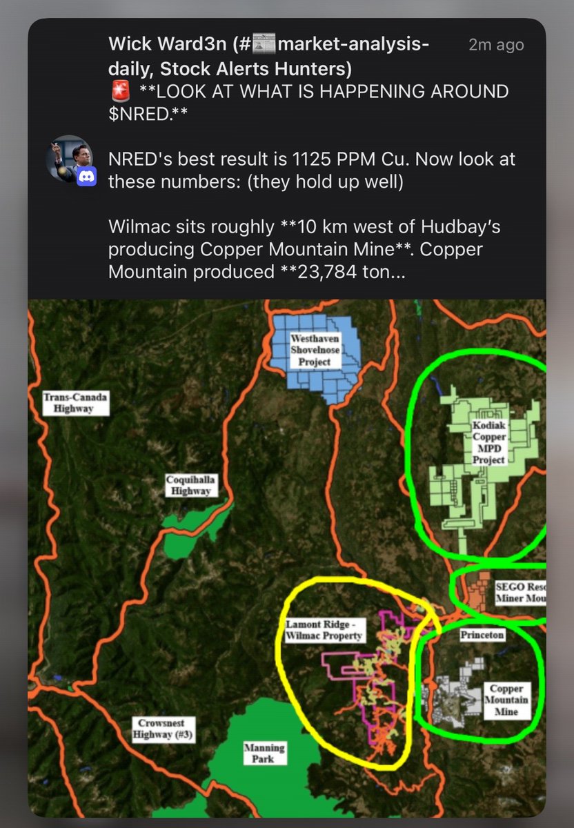 TradePulse2's tweet photo. LOOK AT THE DISTRICT AROUND $NRED

Wilmac sits roughly 10 km west of Hudbay’s Copper Mountain Mine, which produced 23,784 tonnes of copper in 2025 and is targeting 25,000–35,000 tonnes in 2026.

Nearby, Kodiak Copper’s MPD project hosts 82.9Mt indicated @ 0.39% CuEq + 356.3Mt inferred @ 0.32% CuEq, and recent drilling hit 283.5m @ 0.70% CuEq, including 108m @ 1.02% CuEq.

That’s why location matters.

$NRED $NREDF is exploring inside a proven southern BC porphyry district where large copper systems