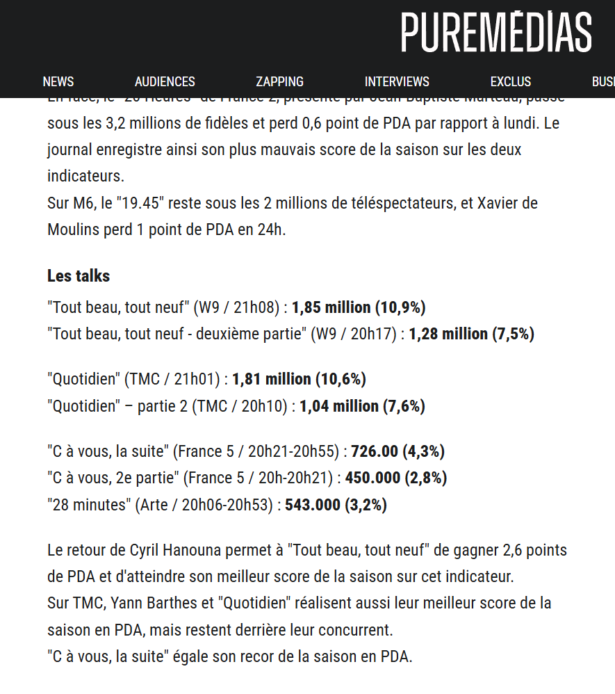 Legionellaa47's tweet photo. @julienbellver Deuxième talk
source; votre ancien collègue @benjaminrabier  de @puremedias https://t.co/lX8pz5Irrh