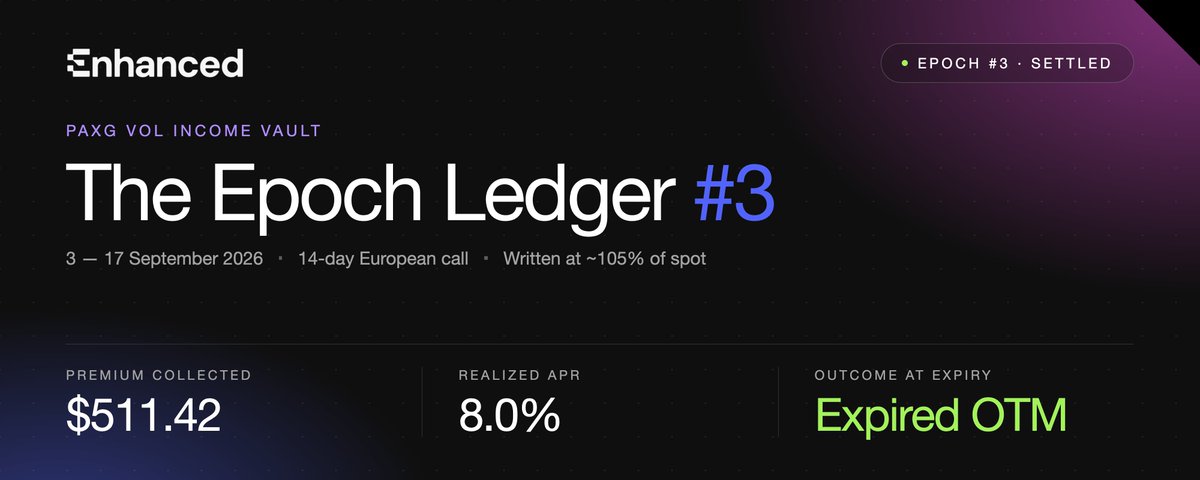The Epoch Ledger #3
