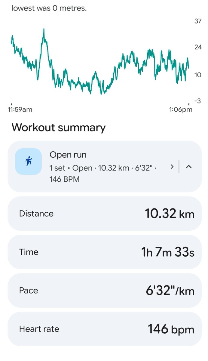 gym_manic's tweet photo. Aimed for 8km recovery run ended up doing 10km👌🏼👏🏼 Made sure I could have a conversation and wasn't out of breath too much so made loads of videos talking on the way around and sent them to friends🤣
Absolutely loved that run and feel amazing after it!! 
Nice and slow paced 😬 https://t.co/qsVjD0GcXt