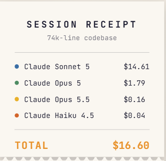 MylotechdotIO's tweet photo. We gave a senior engineer a real 74k-line DDD/CQRS codebase and pointed Claude Code at our address.

Q&A on the codebase, a planning session, then implementation in two passes.

Review passed. Tests updated. Feature works.

Nobody switches models four times mid-session by hand. The work just splits that way.

Two things it got wrong, since we publish those too: the model pushed hard to build a dev plan that bypassed the spec, and it failed to mark completed tasks as closed. Neither broke the work. Both are on us to fix.