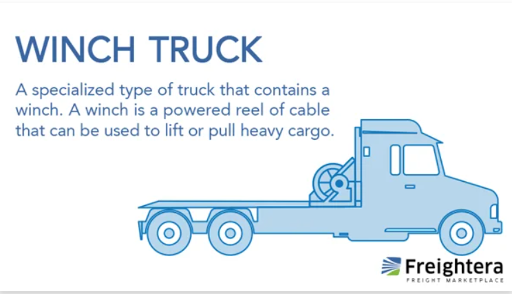 Freightera's tweet photo. If you ever wondered what that big reel on the back of a truck is for, here’s your explanation. It’s called a winch truck, and it has a powered cable reel that can be used to lift or pull heavy cargo when a regular truck setup isn’t enough. 💪📦

https://t.co/ZhNKnpIxHf https://t.co/Vyr7zLFsl8