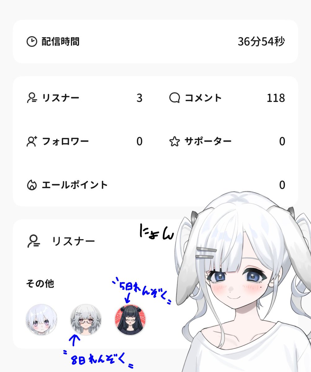 KIJIO__zZ's tweet photo. #きじおちゃんの毎日配信ちゃれんじ
【9日目】たいとるわすれた https://t.co/HJnLoBJGWm