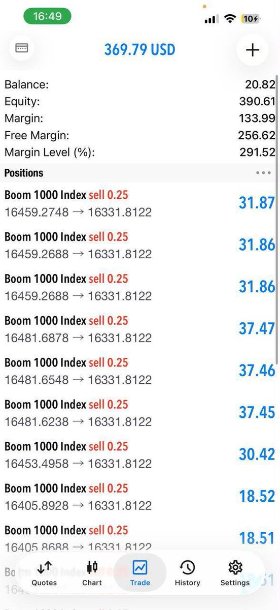 forex_King89's tweet photo. 20$ to almost 400$

almost 10 hours trade Hold https://t.co/8v5zBnPsgz