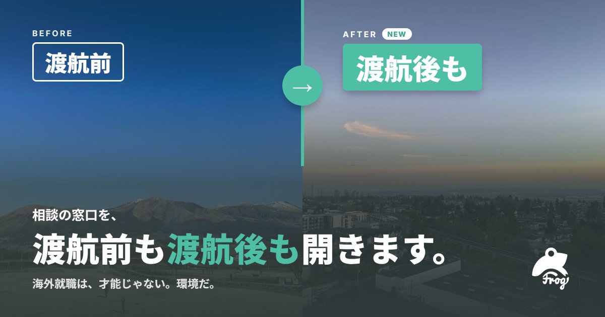 frogagent's tweet photo. 【お知らせ】
これまで渡航前しか受けられなかった無料相談を、渡航後も受けられるようにしました。

なぜFrogからここまで再現性を持って海外就職者が出るのか。才能ではなく、努力と環境（情報・チーム・タイミング）の両輪を重視しているからです。650名超の事例と知見は、英語圏ならどの地域でも通用します。 1/2
