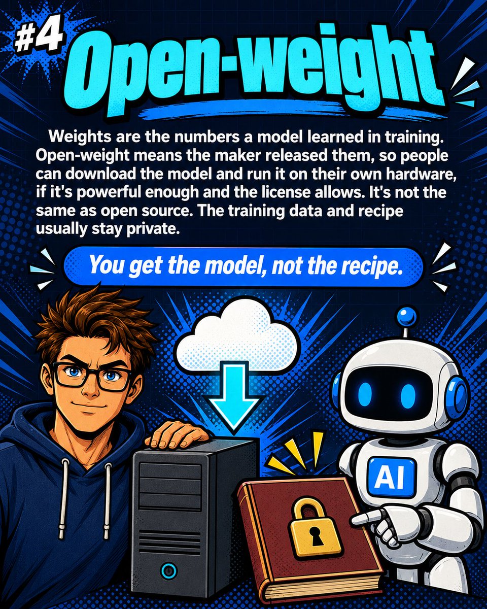 AIOverdrive0's tweet photo. 4. Open-weight: the maker released the model's trained numbers, so people can download and run it. Not the same as open source.
5. Benchmark: a standard test for scoring AI models. Scores can be inflated, so test it on your own work. https://t.co/1YtP1MUJpy