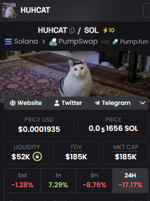 HuhcatOnSol_'s tweet photo. The community just boosted $HUHCAT 10x.
We’ve got fresh content cooking for today too.
Let’s keep pushing and keep the momentum going. https://t.co/QXj3ouKNfd