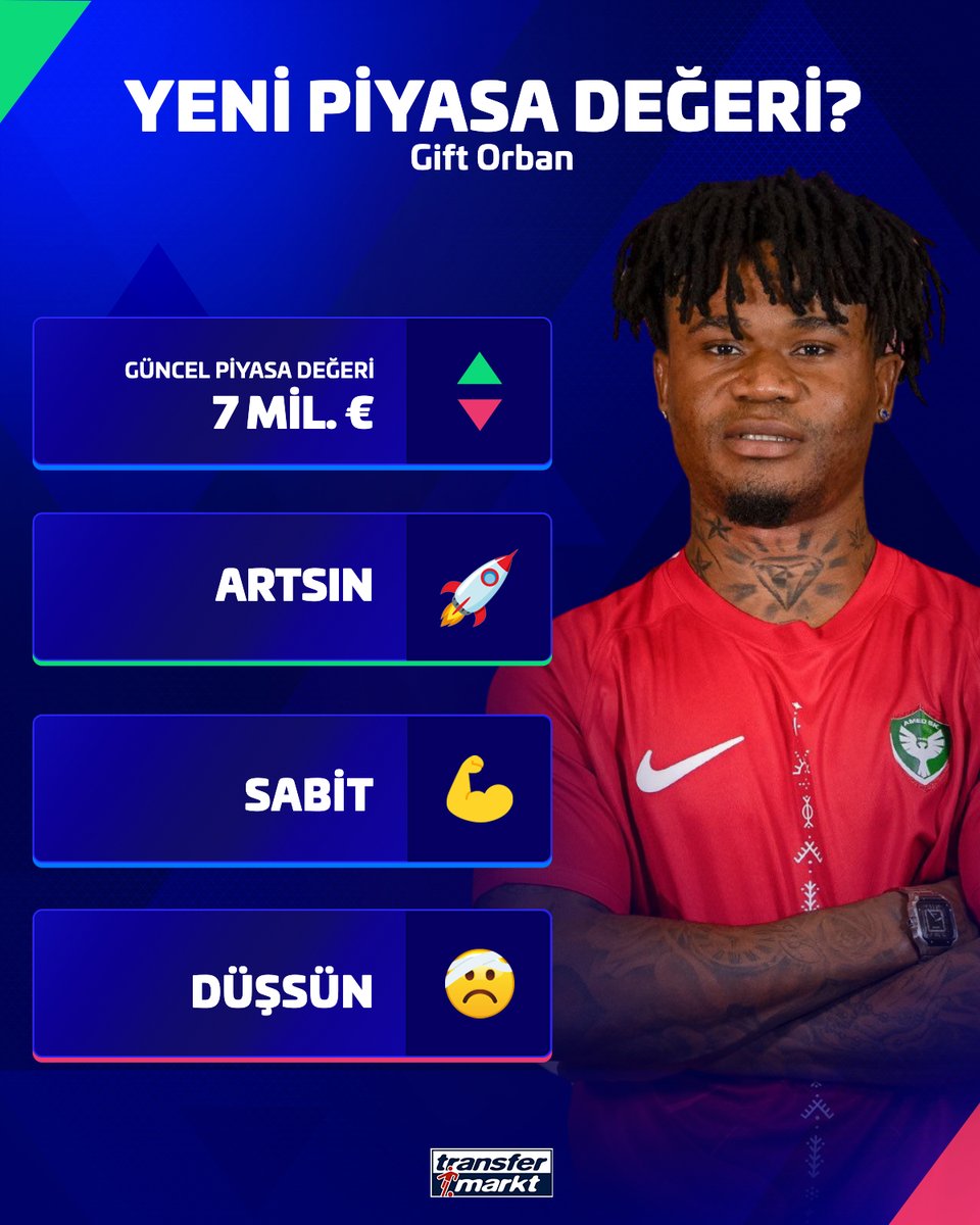 TMtr_news's tweet photo. 🤔 Sizce Gift Orban'ın yeni piyasa değeri kaç olmalı?

🇹🇷 Süper Lig piyasa değeri güncellemesi 30 Eylül! https://t.co/rNO6fuY0zh