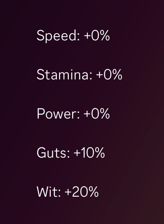 Mystiriii's tweet photo. Here’s my growth rates and skills too LMFAO https://t.co/19dnbbCeSc