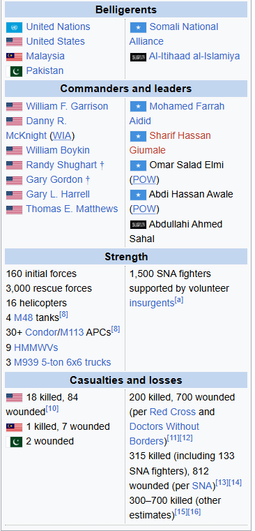 Adenzxq's tweet photo. @MudanMimipdk @queenofshiba8 This is what happens when you starve people. The U.S. will come after you, so don’t try to hide like your militia rebel group leader did. https://t.co/2TZRPNr5L3