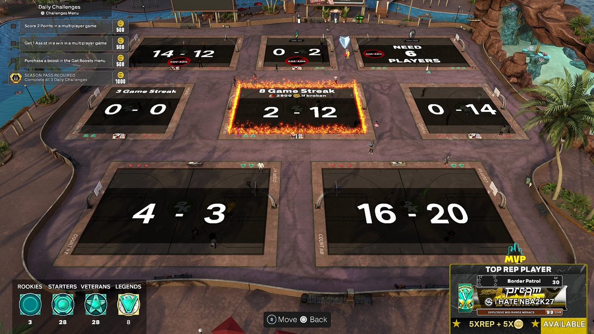 RyBuckets__'s tweet photo. No exaggeration at 9:30 this morning... I hopped on 2K26 into a full park. I loaded up 27 and the 1st park I walk into was COMPLETELY EMPTY... Peep the name of the MVP of the park in the 26 picture. I don't like this at all. I'm hoping this changes. I'm just hoping for change. https://t.co/RTkmIBdTbr