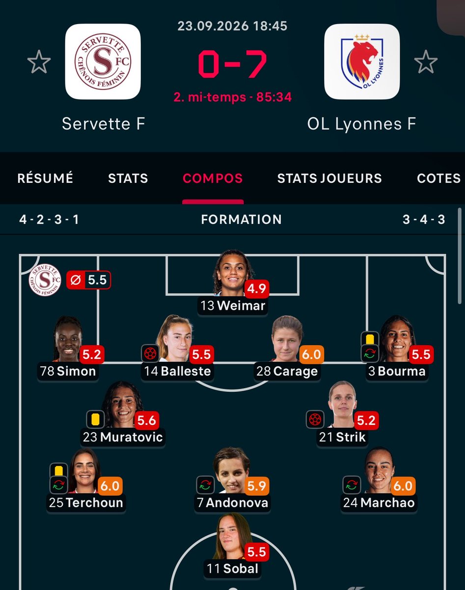 abouck95's tweet photo. Catastrophique 1 tir en 90 minutes https://t.co/VaG4JWxZi0