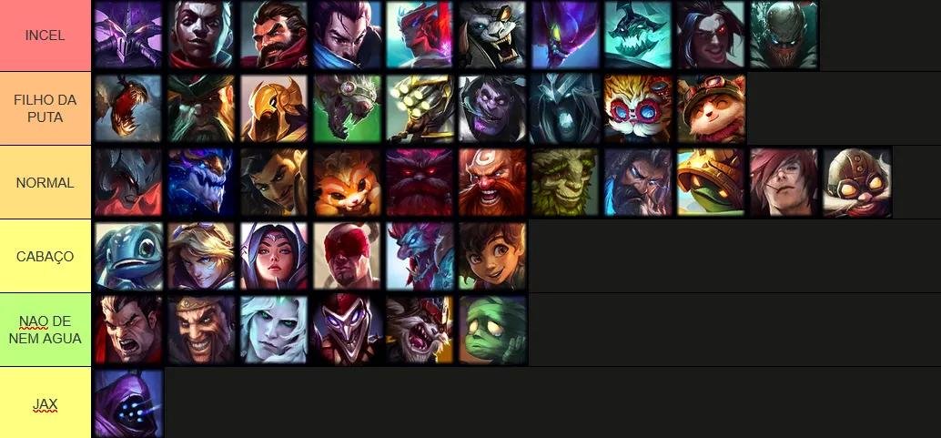 zfiredasilvinha's tweet photo. TierList oficial: Bonecos de Cuzão https://t.co/VWufnllopw