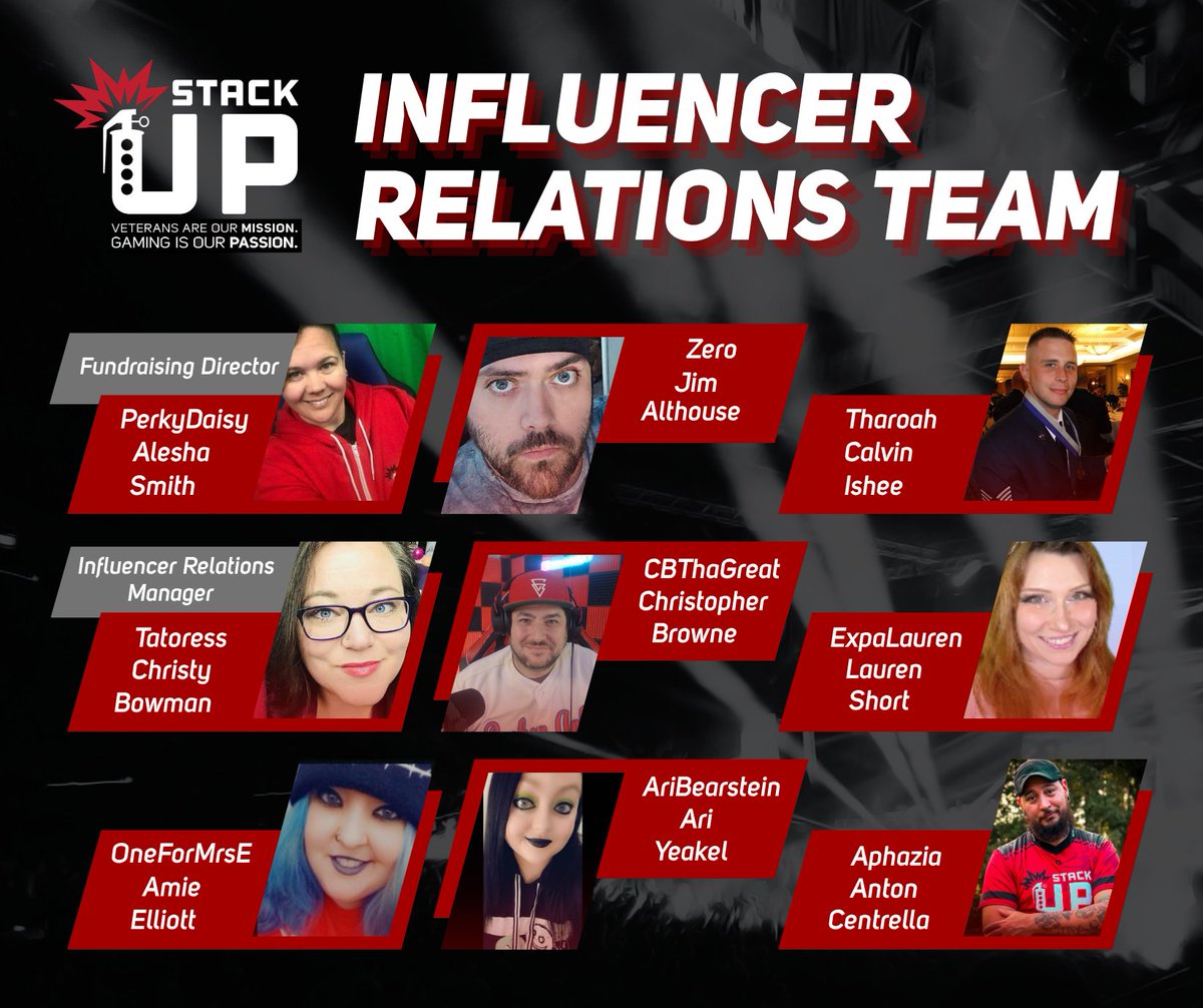 StackUpDotOrg's tweet photo. Thank you to the incredible team behind our fundraising: Our Influencer Relations Team puts in the work to scout and recruit influencers to the Stack Up cause. They're the folks doing their best to help you put the fun in fundraising!

@PerkyDaisy23  | @TatoressTV  | @OneForMrsE 
@ZeroDarkDc | @CBThaGreat | @AriBearstein 
@Tharoah | @ExpaLauren | @aphazia0 

You can always visit our fundraising page to see the members of our Influencer Relations Team:
https://t.co/UOBeSVzz8G