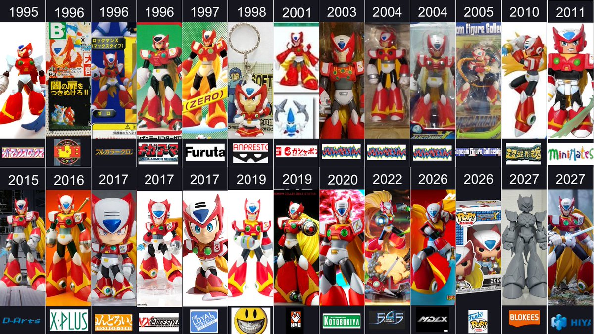 RockmanRockpage's tweet photo. ZERO type-2 Rockman , Mega Man X3
 figure - timeline
#rockmanX https://t.co/euOhSdPd03