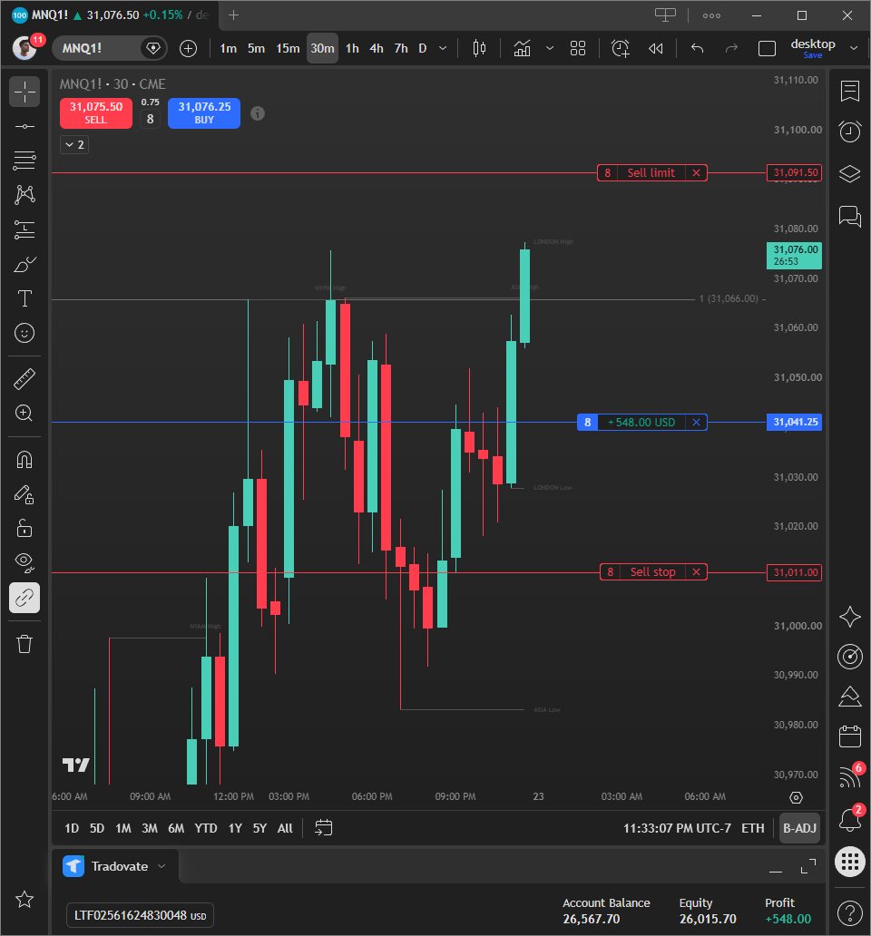 SamCortezX's tweet photo. Requested 4th payout off the same account with @TradingLucid

We go again 🔒 https://t.co/NNu8lxEVka