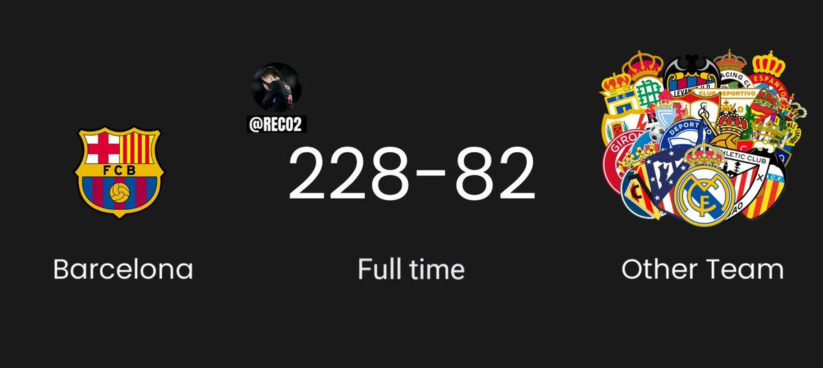 reco2's tweet photo. Barça with flick in La Liga. https://t.co/SDvn79Ha3L