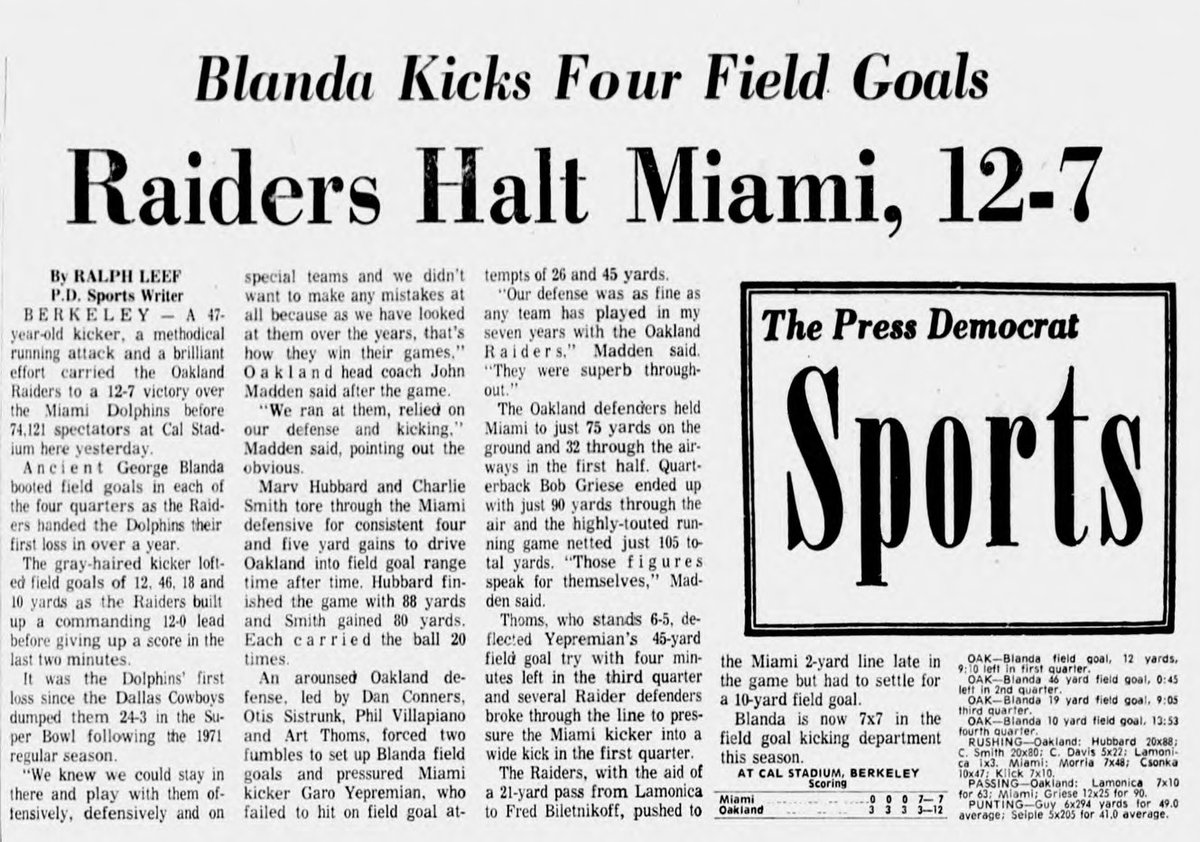 NFLMAVERICK's tweet photo. September 23, 1973   

The Miami Dolphins played against the Oakland Raiders @ California Memorial Stadium. The Raiders won 12 - 7.     

* The Dolphins' first loss after their 1972 perfect season. Miami had a 18 game winning streak before this Silver &amp; Black 🎣reeling.

⚾️🏟️🚫 https://t.co/PeEU0M7LQV