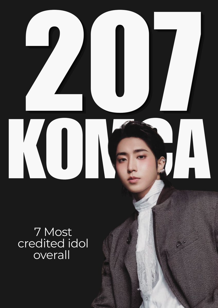 HanJisungViral's tweet photo. 🏆 KOMCA Update: HAN
[260923]

“EPIKISM” credits have been added to KOMCA, bringing HAN’s total to 207 registered songs.

▪︎ #7 Most credited idol overall
▪︎ #3 Most credited 4th generation idol
▪︎ Youngest K pop idol to become a full member of KOMCA

207 registered songs and another credit added to HAN’s incredible songwriting catalogue.

So proud of how much he continues to accomplish. 🤍

#HAN #한 #ハン #스트레이키즈한