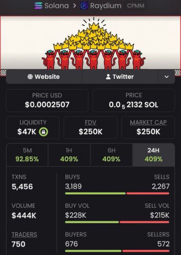 adrainkt12's tweet photo. ππ₯ $KOLCAT is starting to get noticed
π Keep your eyes on the chart, stay alert, and watch how this one develops. Early moves can be worth watching.
π© Follow + DM for more updates and market watchlists π€
#KOLCAT #Memecoin #Solana #Crypto
CA: 2Gc5qzR1AaSxHweku54sP1ovZ1jThKNDDdescJ8nFLEX