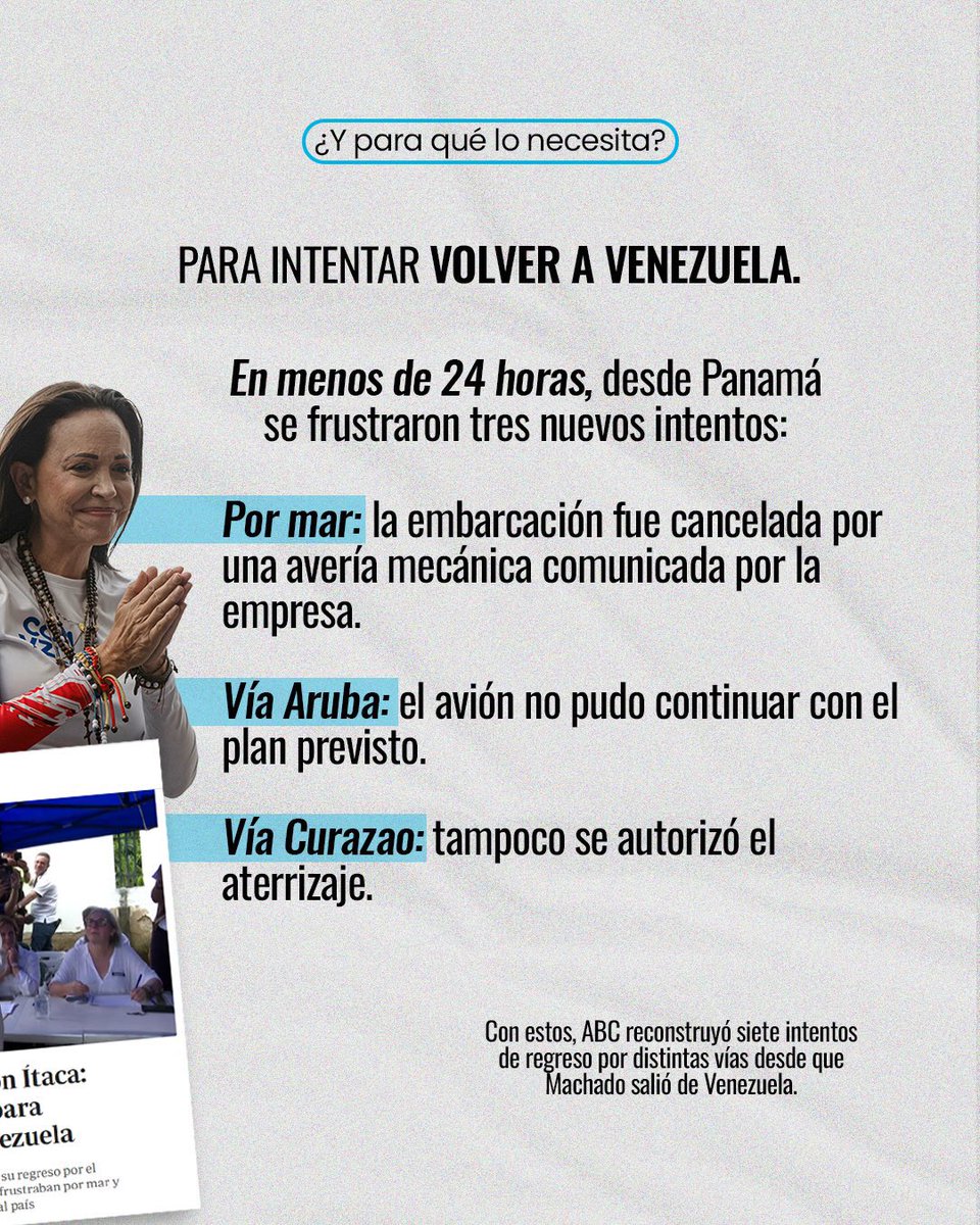 convzlaarg's tweet photo. 🚨⚠️ Antes de creer cualquier titular, hay que entender qué documento tiene realmente y qué significa

❌️ No es una nacionalización como panameña
❌️ No ha dejado de ser venezolana

Te contamos qué hay detrás del documento y qué relación tiene con su intento de regreso https://t.co/ALYZcBLisZ